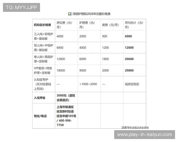 2026远程医疗会诊收费标准全面调整患者医生最关心的费用变化解析 2026远程医疗会诊收费标准全面调整患者医生最关心的费用变化解析